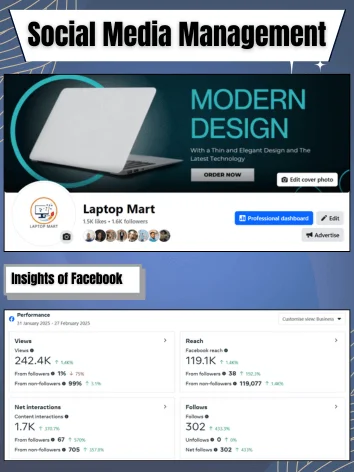 Digital Marketing Project Image